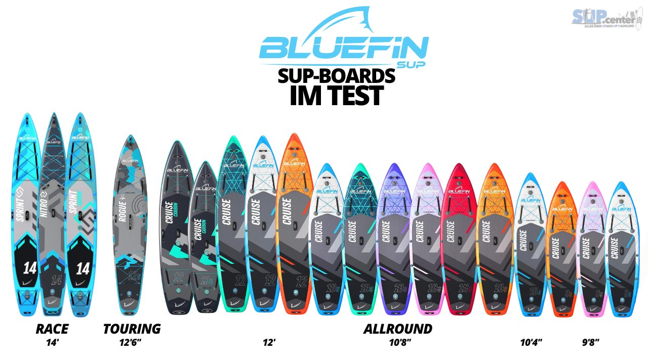Bluefin SUP - SUP-Board Übersicht, Testbericht, Erfahrungen, Erfahrungsbericht